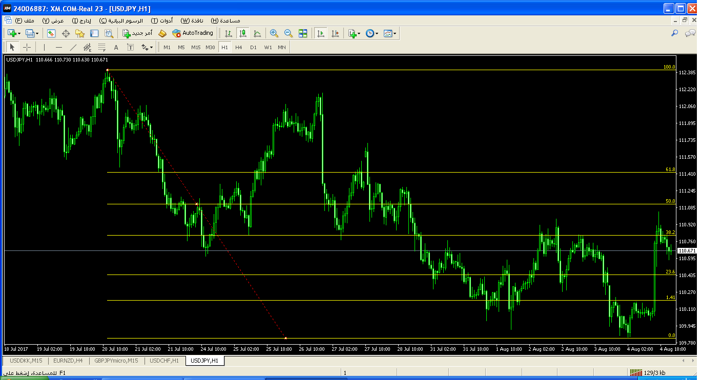 :	usdjpy-h1-trading-point-of-3.png
: 241
:	82.3 