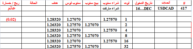 :	16-A-USDCAD--417.png
: 161
:	9.9 