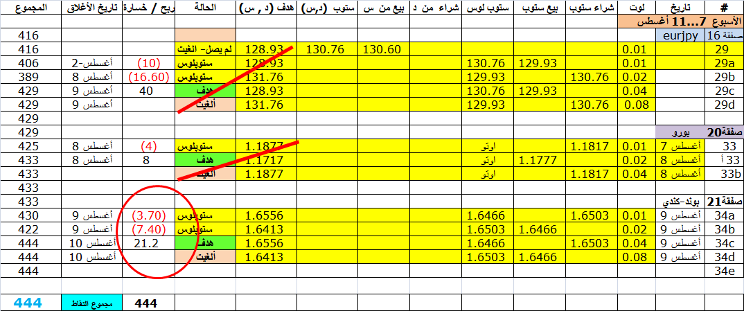 :	11-aug-gbpcad-target.png
: 366
:	50.9 