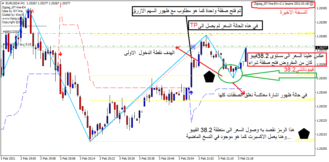 :	EURUSD#M1010.png
: 35
:	62.1 