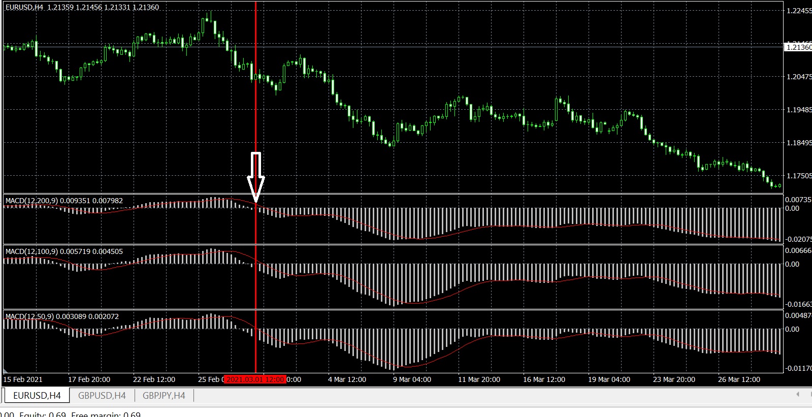 :	macd sell.jpg
: 710
:	382.8 