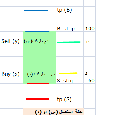 :	24-aug- buy x- sell y.png
: 128
:	7.9 