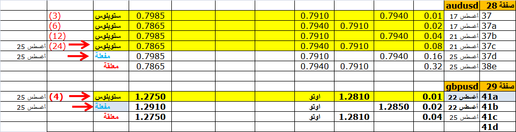 :	25-aug-fri-Tradetable -updated.png
: 270
:	25.6 