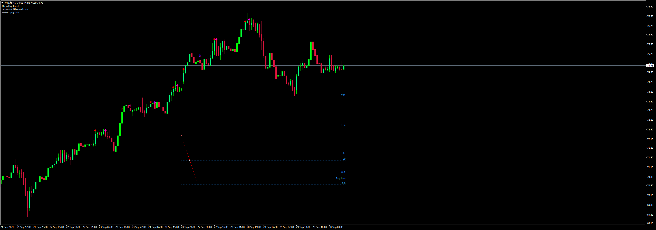 :	wti-fs-h1-cb-financial-services-3.png
: 126
:	48.3 