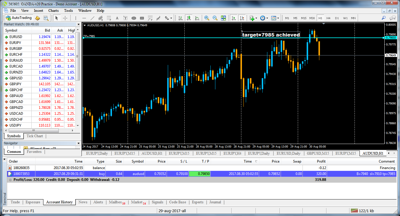 :	30-aug-audusd 64L-clo prof.png
: 154
:	170.6 