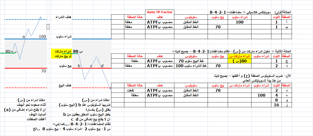 :	6-2-supaplex w option buy sell market-concept.png
: 341
:	54.5 