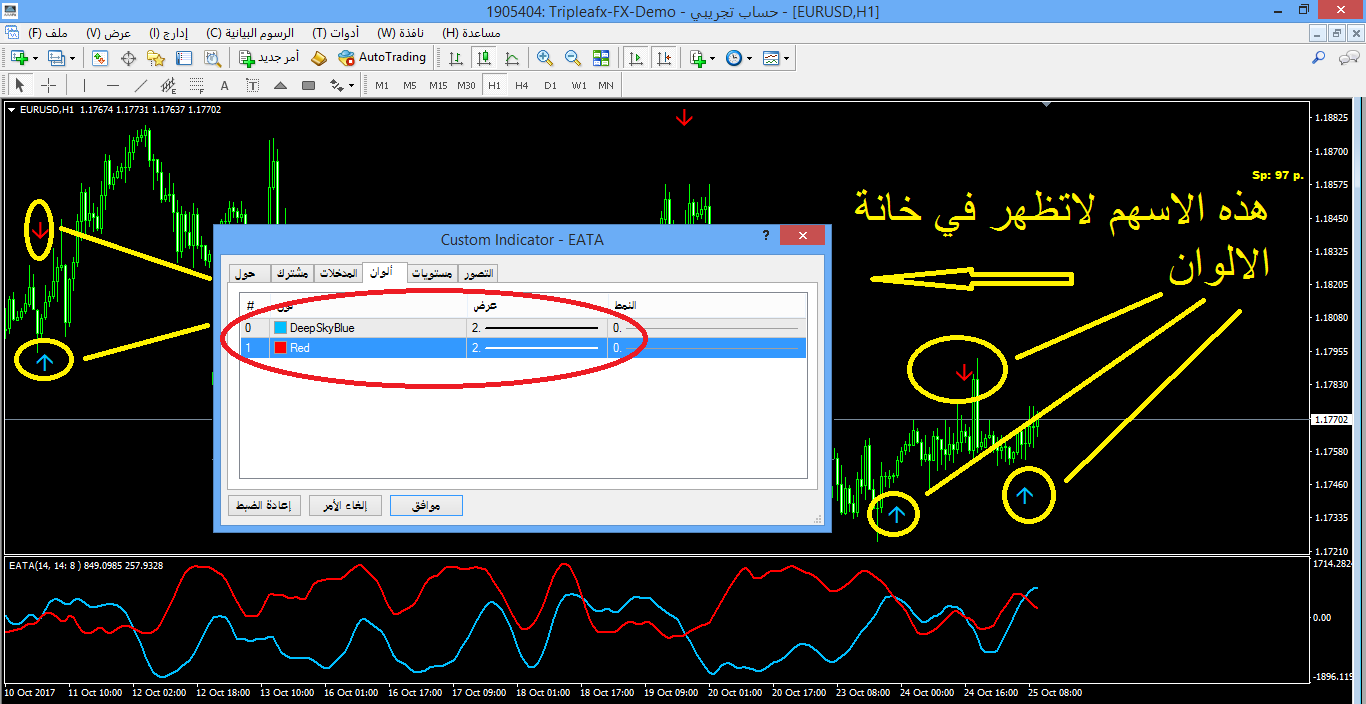 :	eurusd-h1-triple-a-investment.png
: 202
:	72.4 