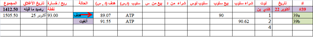 :	25-B-oct--cadjp clo w profit.png
: 187
:	12.3 