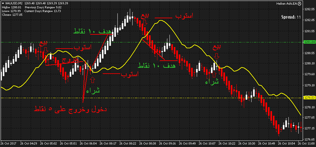 :	xauusd-m2-tickmill-ltd-2.png
: 422
:	45.9 