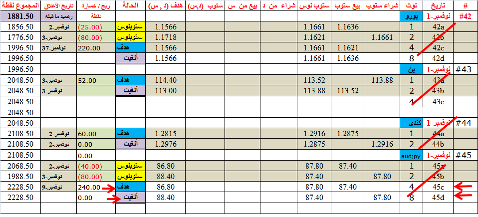 :	9-C-closed all-tgt.png
: 163
:	48.6 