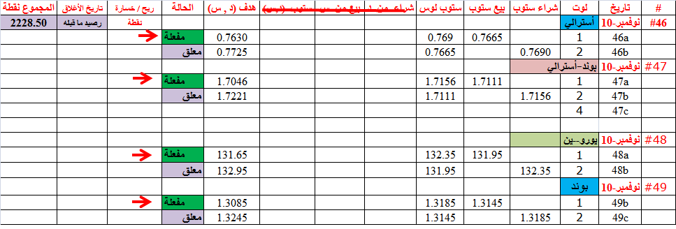 :	10-A-4newtrades.png
: 165
:	27.9 