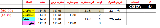 :	29-A-CHFJPY-Status.png
: 178
:	7.6 