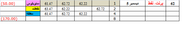 :	5-C-Brent-2L.png
: 131
:	5.3 