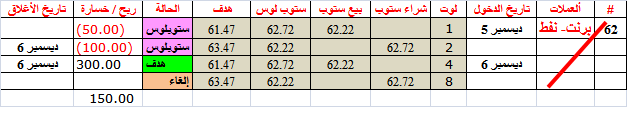 :	6-B-BRENT-tgt-clo.png
: 134
:	9.5 