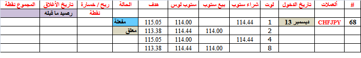 :	14-B- CHFJPY.png
: 181
:	7.7 