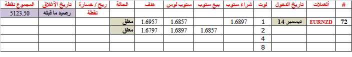 :	14-F-EURNZD.png
: 174
:	7.3 