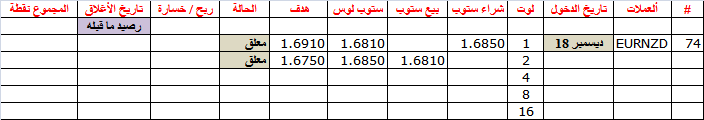 :	18-C-EURNZD-74.png
: 193
:	6.8 