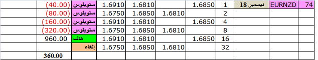 :	19-A-EURNZD CLO 16L.png
: 144
:	8.2 