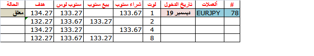 :	19-B-EURJPY B LIM 132.67.png
: 137
:	5.7 