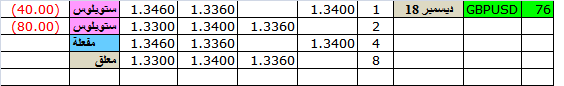 :	20-B-gbpusd-b 4L.png
: 113
:	4.8 