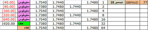 :	21-B-g-aud clo 32L.png
: 142
:	7.3 