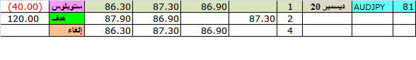 :	27-A-aud-y clo.png
: 114
:	4.3 