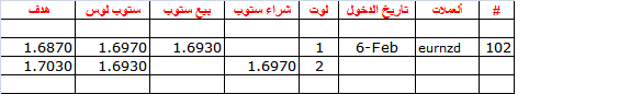 :	6-C-eurnzd-102.png
: 590
:	4.0 