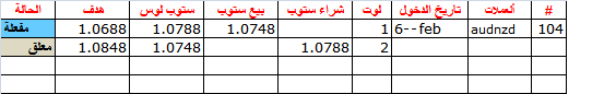 :	6-E-audnzd-104.png
: 583
:	4.3 