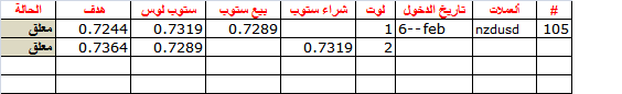 :	6-F-nzd-105.png
: 589
:	4.1 