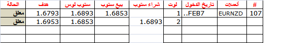 :	7-C-EURNZD-107.png
: 541
:	4.4 