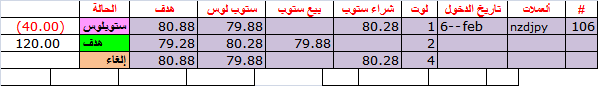 :	7-D-NZDJPY-CLO.png
: 521
:	5.6 