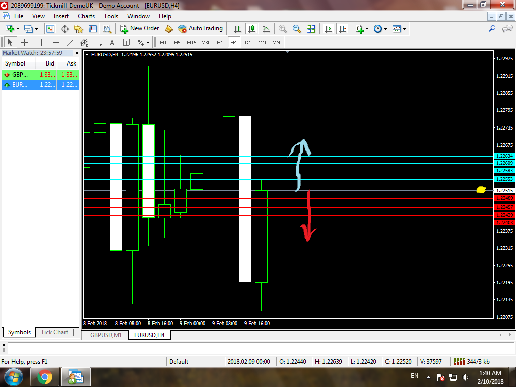 :	new chart.png
: 247
:	150.9 