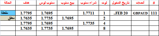 :	20-A-GBPAUD-111.png
: 434
:	6.0 