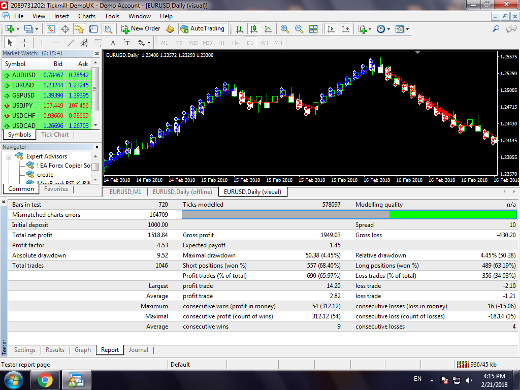 :	renko test report.png
: 204
:	154.5 