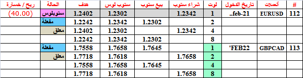 :	22-A-GBPCAD-113.png
: 254
:	10.6 