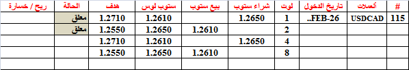 :	26-A-USDCAD-115.png
: 250
:	5.9 