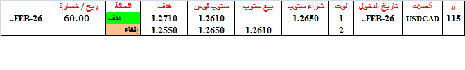 :	26-B-USDCAD-clo-115.png
: 256
:	5.0 