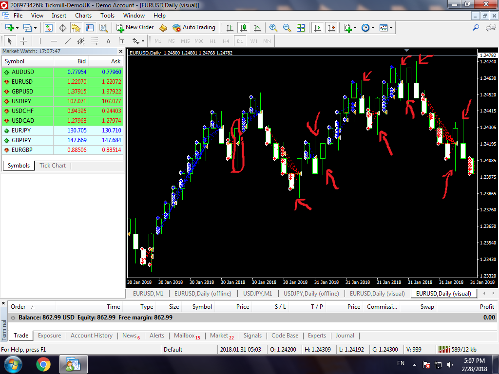 :	back test renko chart.png
: 409
:	151.6 