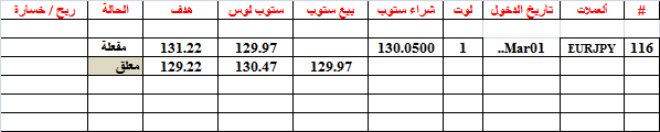 :	01-A-EURJPY-116.png
: 181
:	6.0 