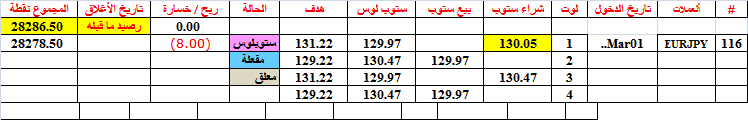 :	01-B-EURJPY-116.png
: 159
:	9.3 