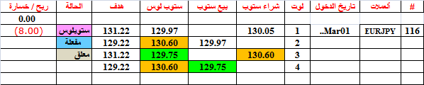 :	01-C-EURJPY-116--modified.png
: 150
:	8.2 