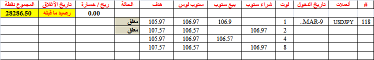 :	9-A-usdjpy-118.png
: 176
:	8.2 