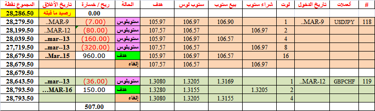 :	16-A-GBPCHF-TGT-CLO-119.png
: 148
:	22.6 