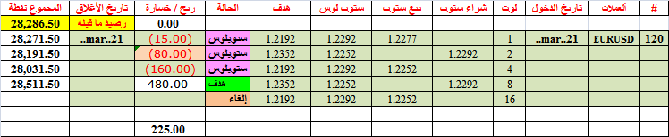 :	22-A-Eur-Clo-120.png
: 157
:	13.0 