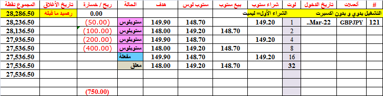 :	22-C-gbpjpy---121.png
: 163
:	17.3 