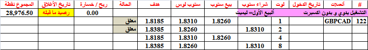 :	23-B-gbpcad-122.png
: 153
:	9.1 