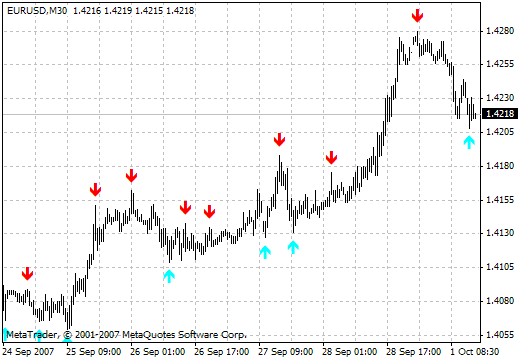 :	Super-signals.gif
: 305
:	12.4 