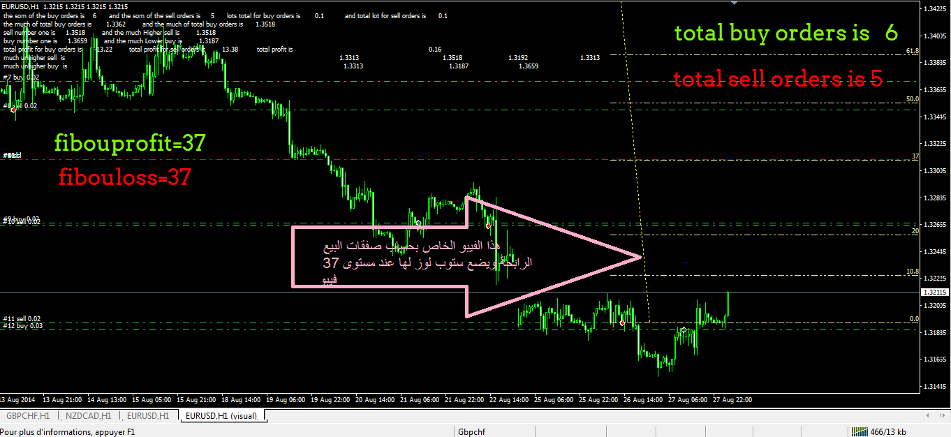 :	fibou sell.png
: 248
:	45.6 