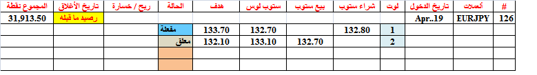 :	19-A-eurjpy-126.png
: 307
:	7.6 