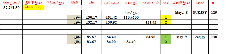 :	9-a-cadjpy-130.png
: 460
:	12.3 